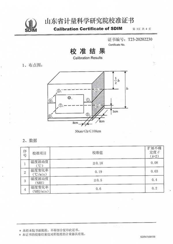 校準(zhǔn)證書湖南軍智檢測(cè)校準(zhǔn)有限公司ZT-S800_02.jpg