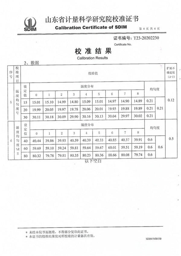 校準(zhǔn)證書湖南軍智檢測(cè)校準(zhǔn)有限公司ZT-S800_03.jpg